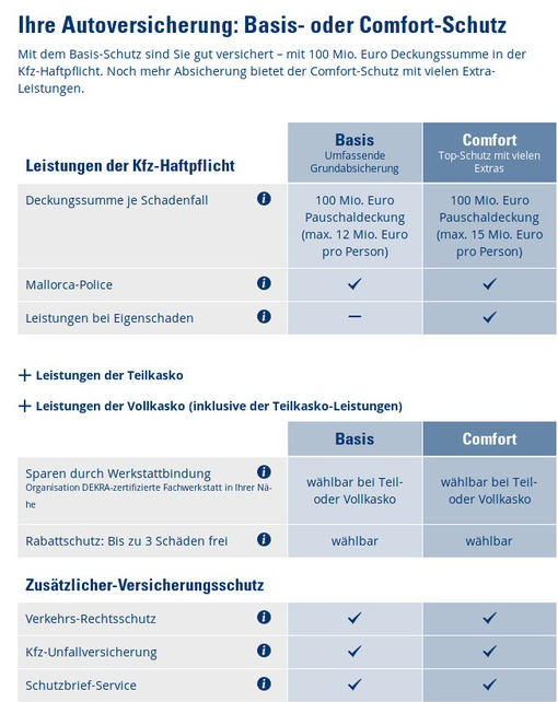 Cosmos Direkt Autoversicherung 01 2025 Testbericht Erfahrungen
