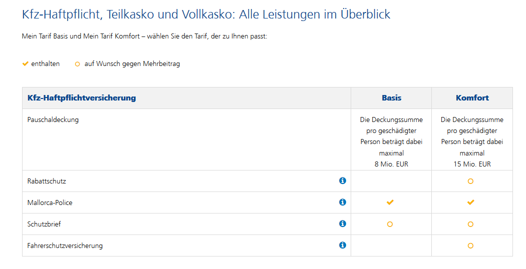 DA Direkt Autoversicherung 04/2023 Testbericht & Erfahrungen